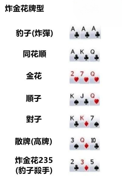 分享决窍“普通牌金花开船有什么工具道具吗《新浪科技 讲解窍门》