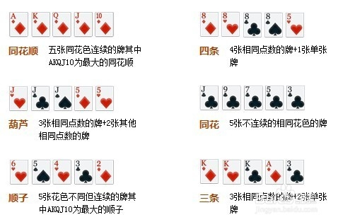 玩家必备教程十三水洗牌五条口诀讲解_《爱问知识人 使用说明》