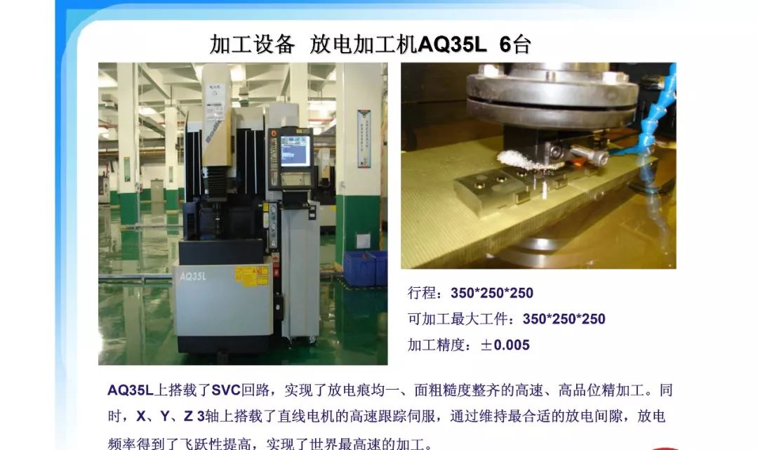 必看盘点揭秘!金花仪器设备工具_《爱问知识人 使用说明》