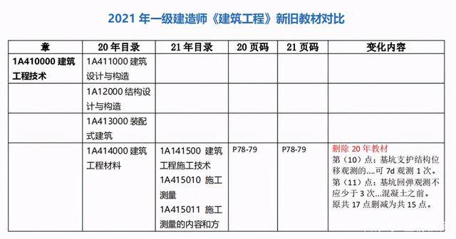 我来教教大家“机麻遥控器在哪购买一《我来教教你怎么赢 》
