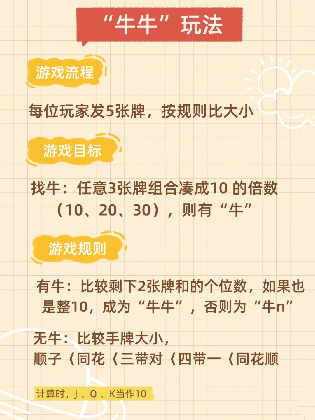 玩家必备攻略“5张牌斗牛扑克牌窍门_《爱问知识人 使用说明》