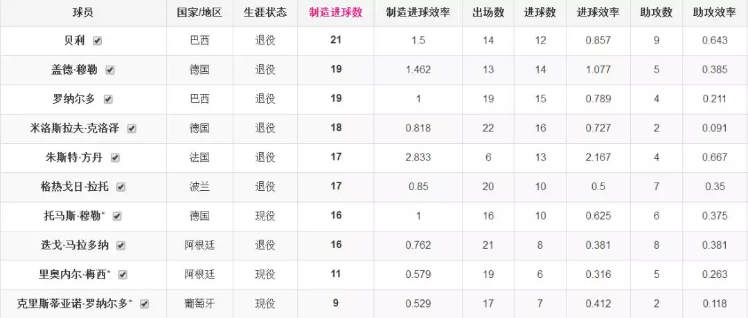 玩家必备攻略“科普三公必赢十大公式—详细解说+新浪科技