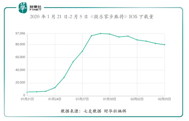 微乐河南麻将怎么提高胜率(究竟是不是有挂)