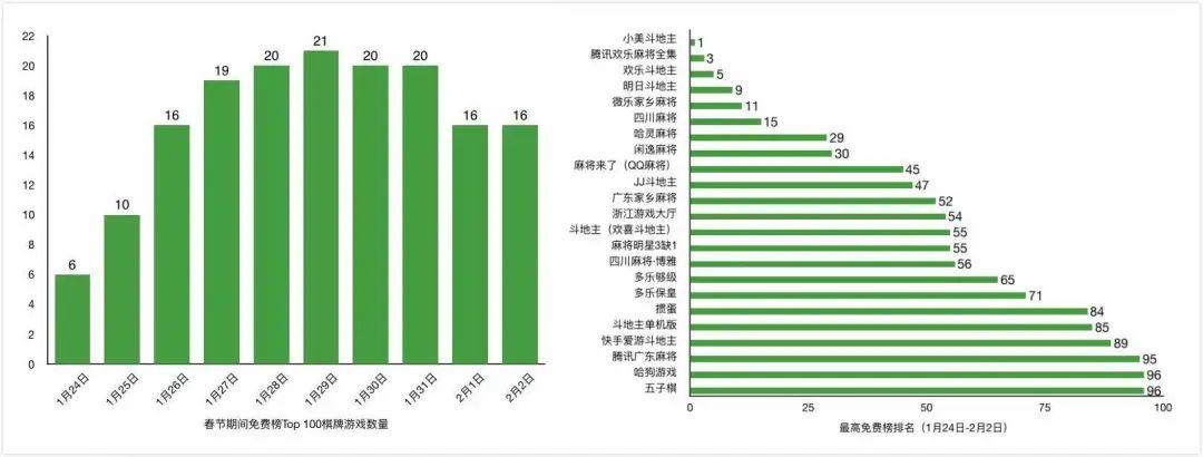 微乐河南麻将怎么提高胜率(究竟是不是有挂)