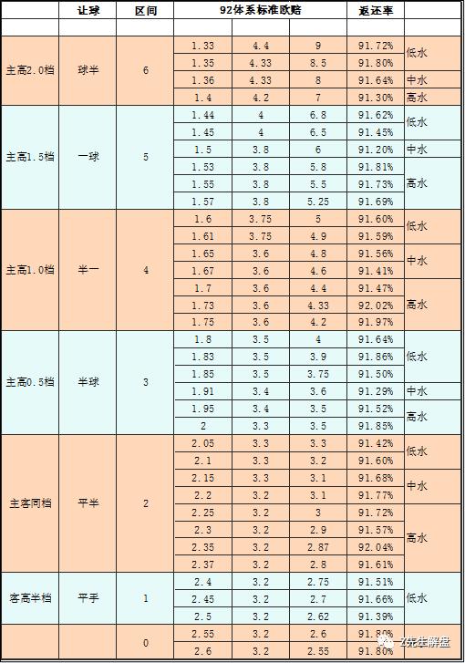 微信小程序麻将怎么提高胜率(确实真的有挂)
